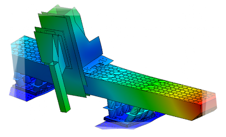 Ansys Ansys