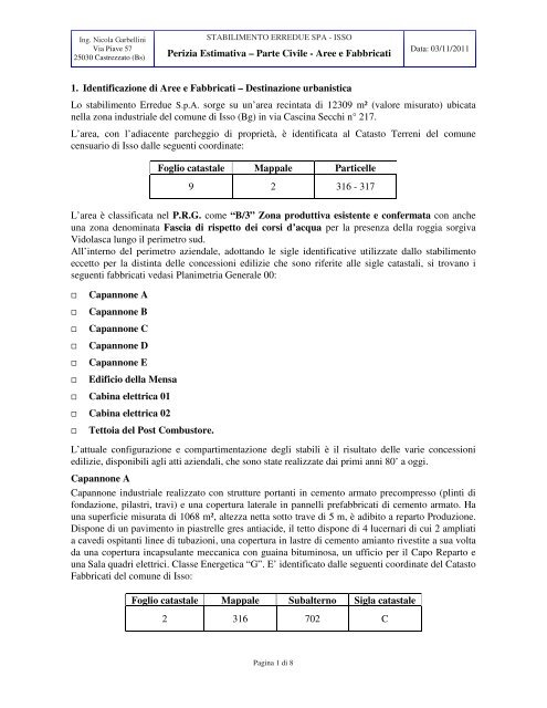 Perizia Estimativa Perizia Estimativa